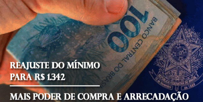 Centrais propõem salário mínimo de R$ 1.342 em 2023; aumento na renda é de R$ 130